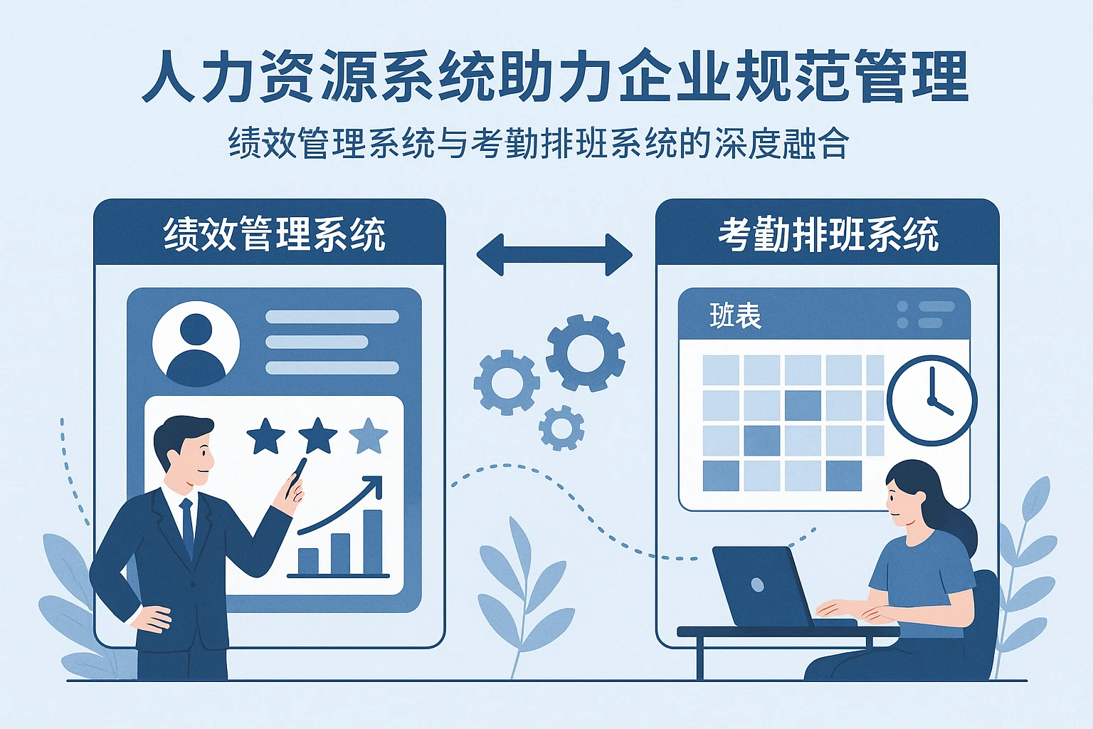 人力资源系统助力企业规范管理：绩效管理系统与考勤排班系统的深度融合