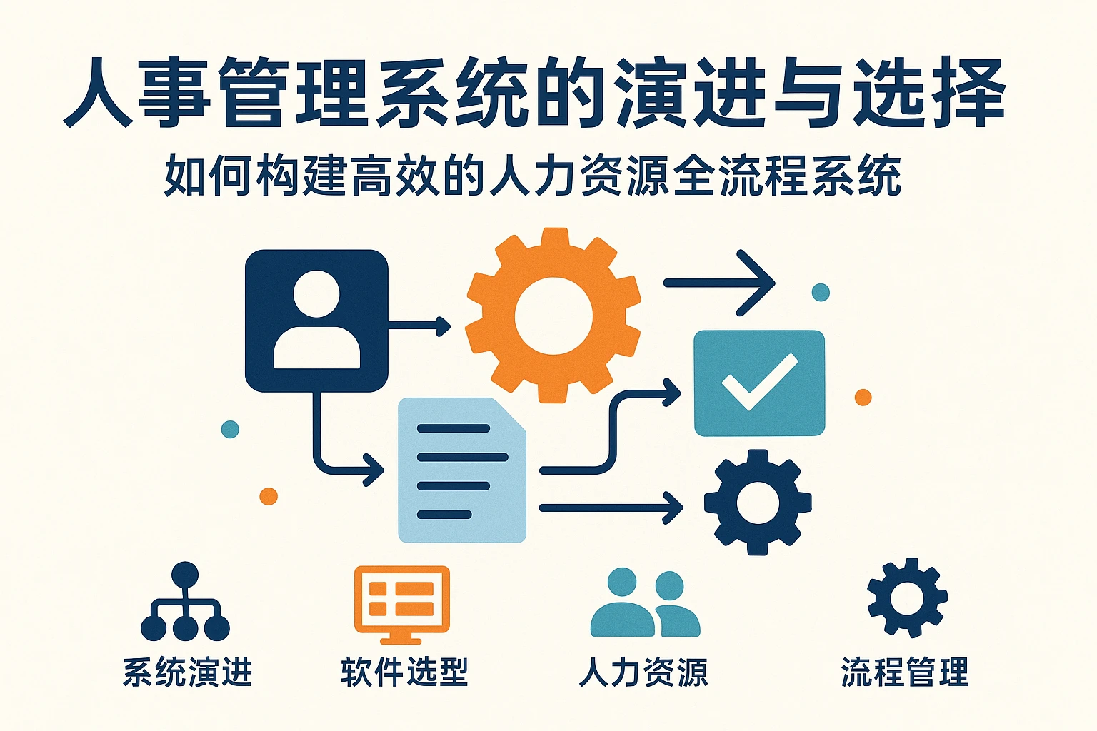 人事管理系统的演进与选择：如何构建高效的人力资源全流程系统