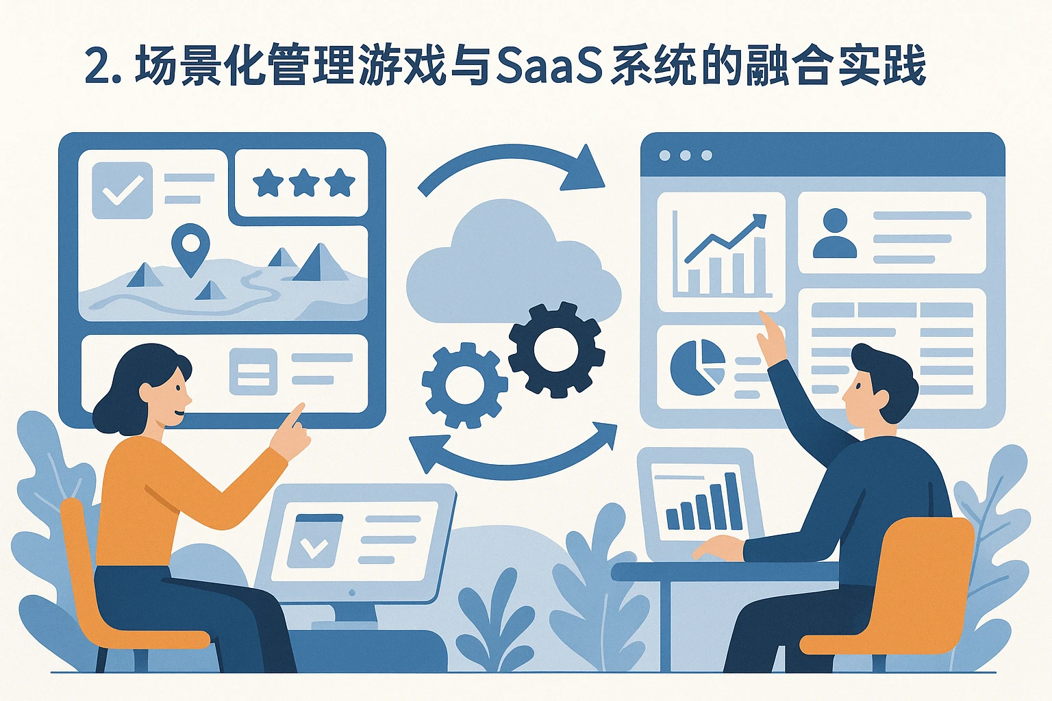 2. 场景化管理游戏与SaaS系统的融合实践