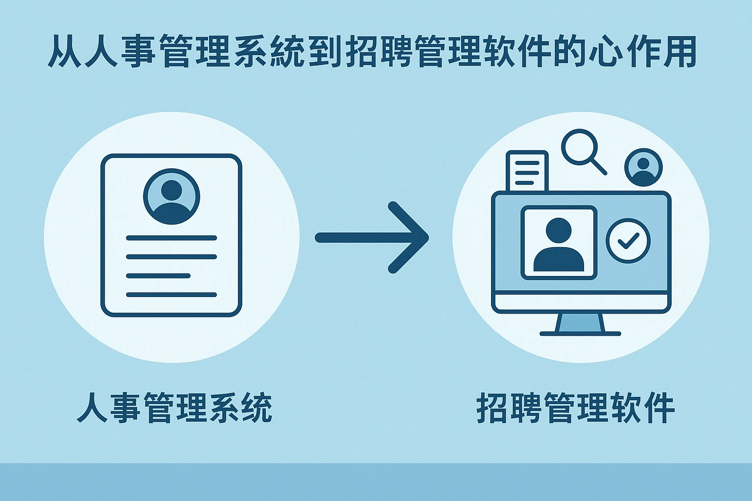 从人事管理系统到招聘管理软件的核心作用
