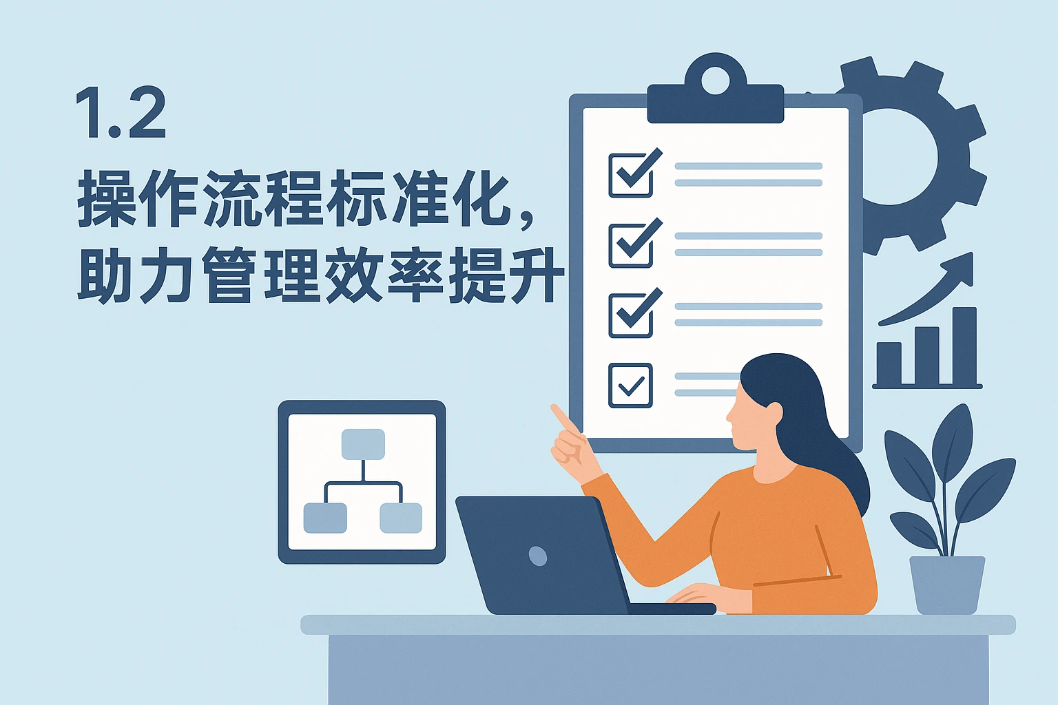 1.2 操作流程标准化，助力管理效率提升