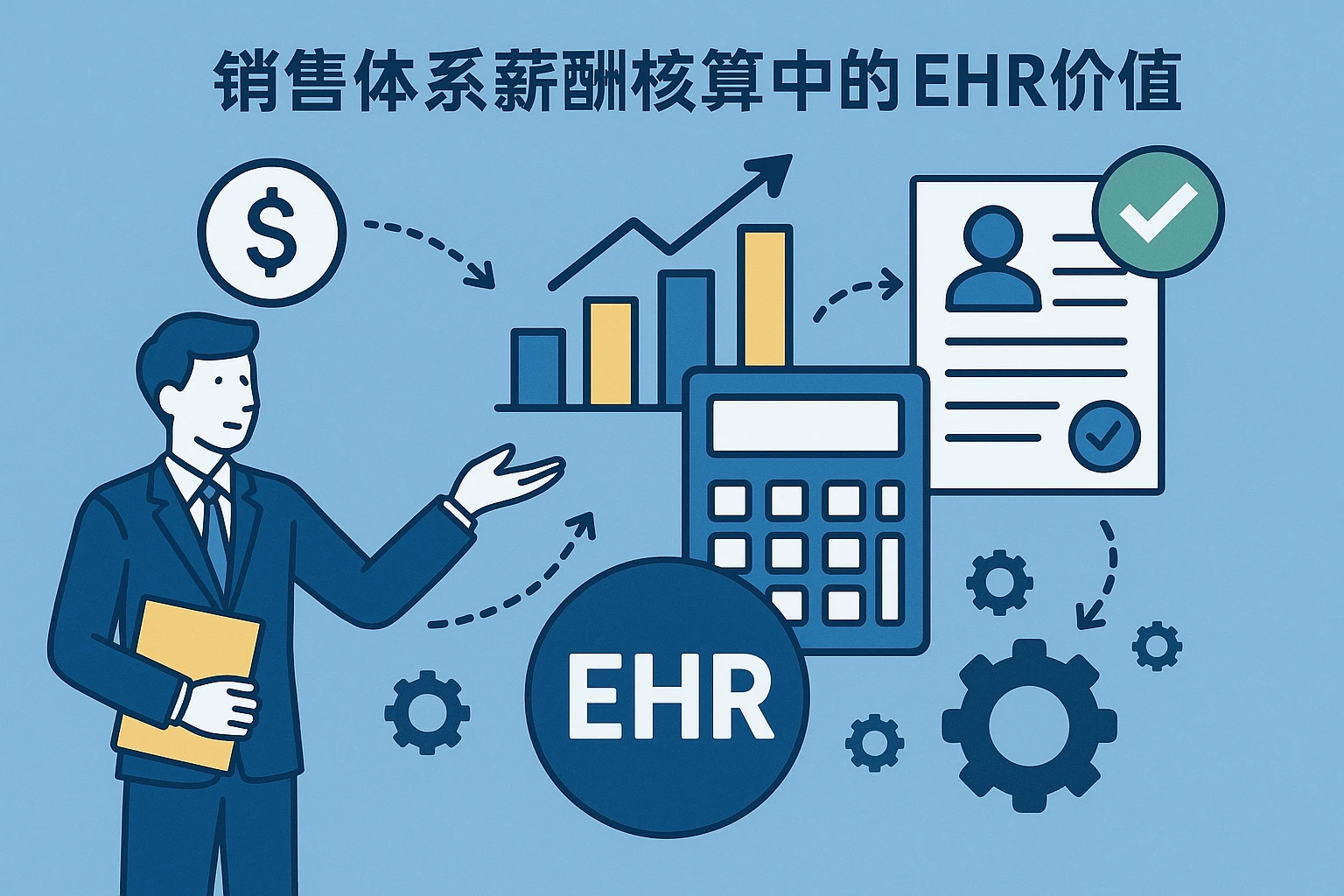 销售体系薪酬核算中的EHR价值