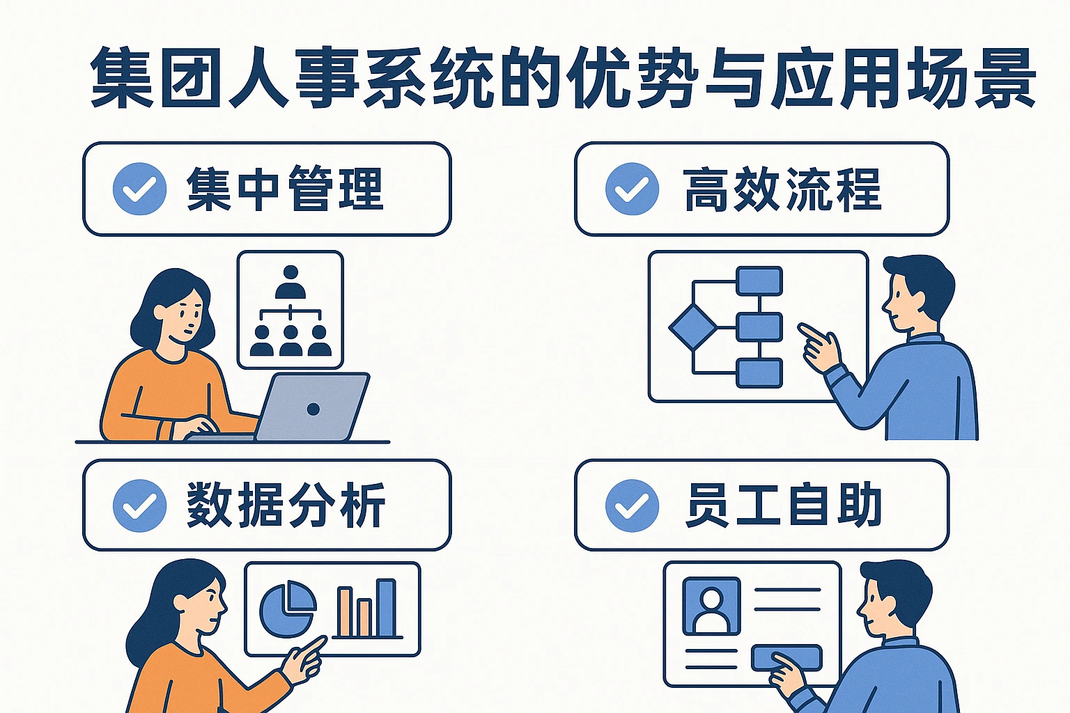 集团人事系统的优势与应用场景