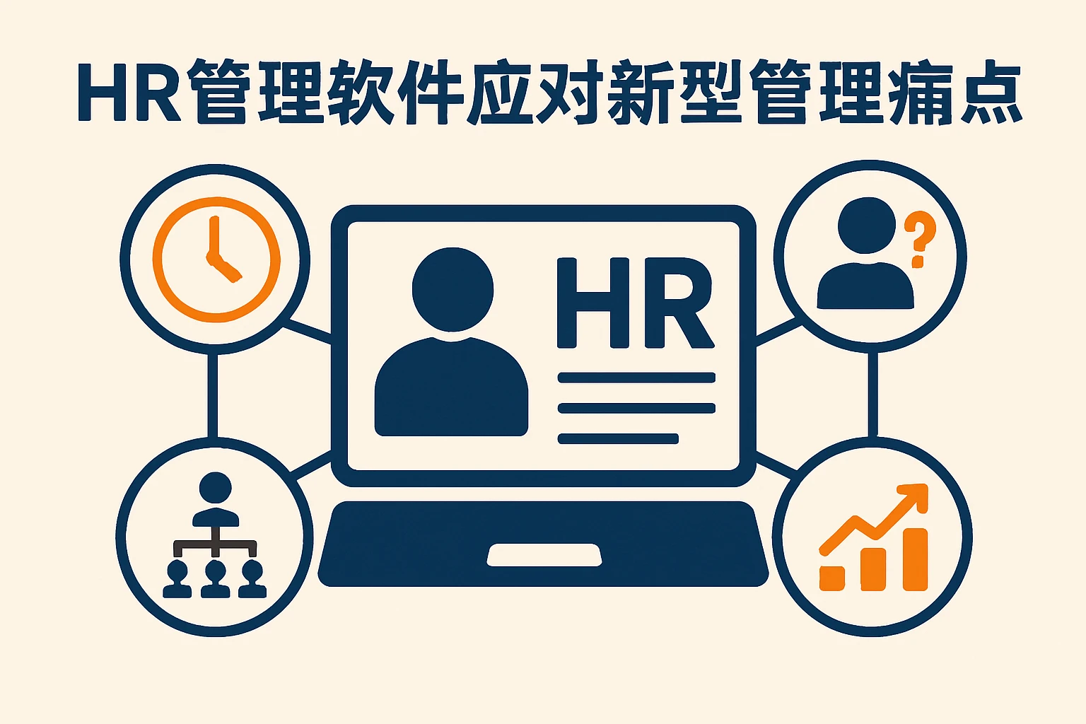 HR管理软件应对新型管理痛点