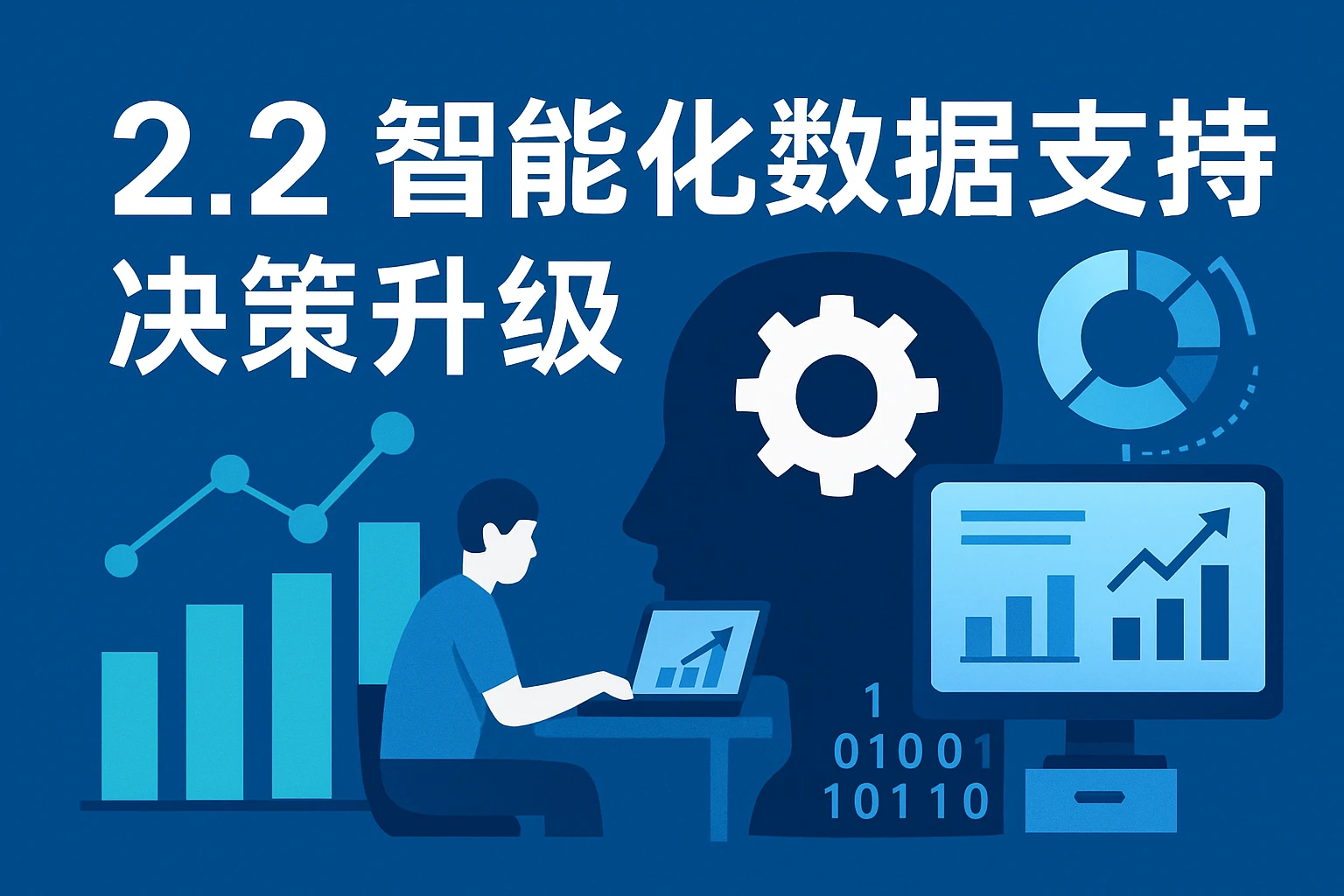 2.2 智能化数据支持决策升级