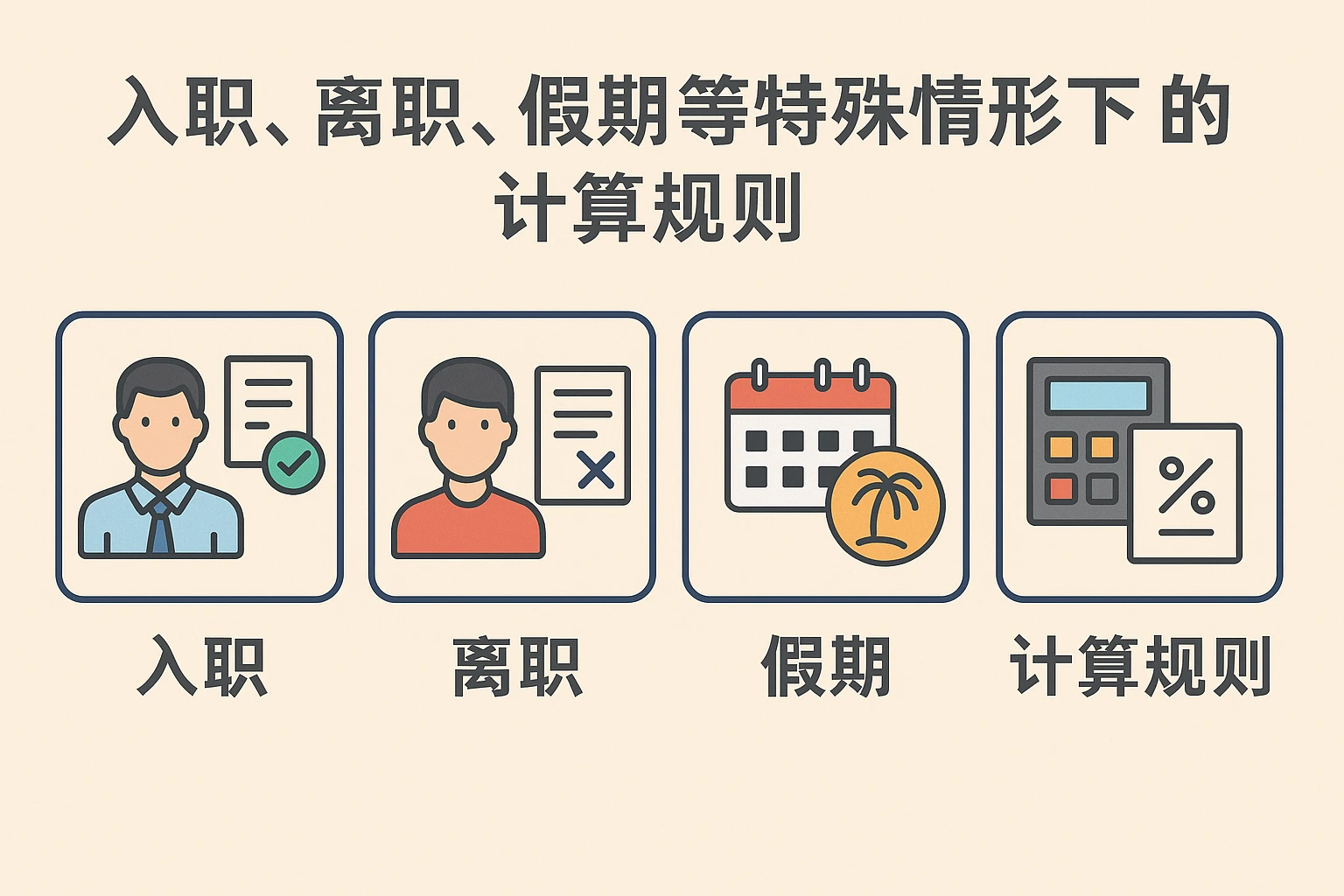 入职、离职、假期等特殊情形下的计算规则
