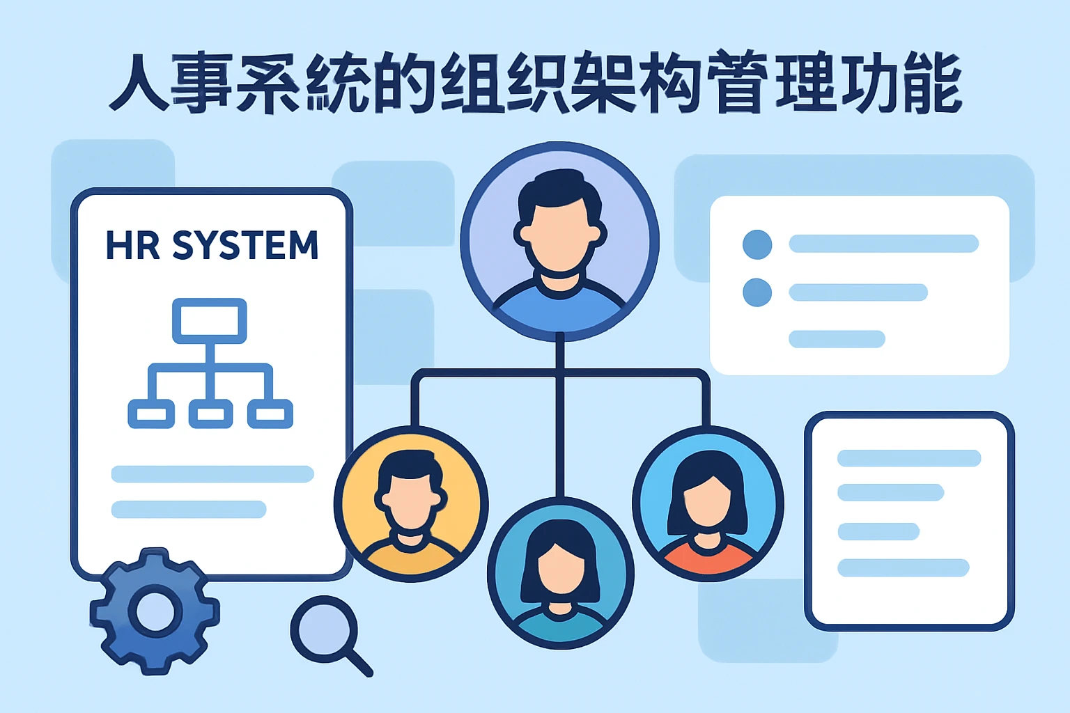人事系统的组织架构管理功能