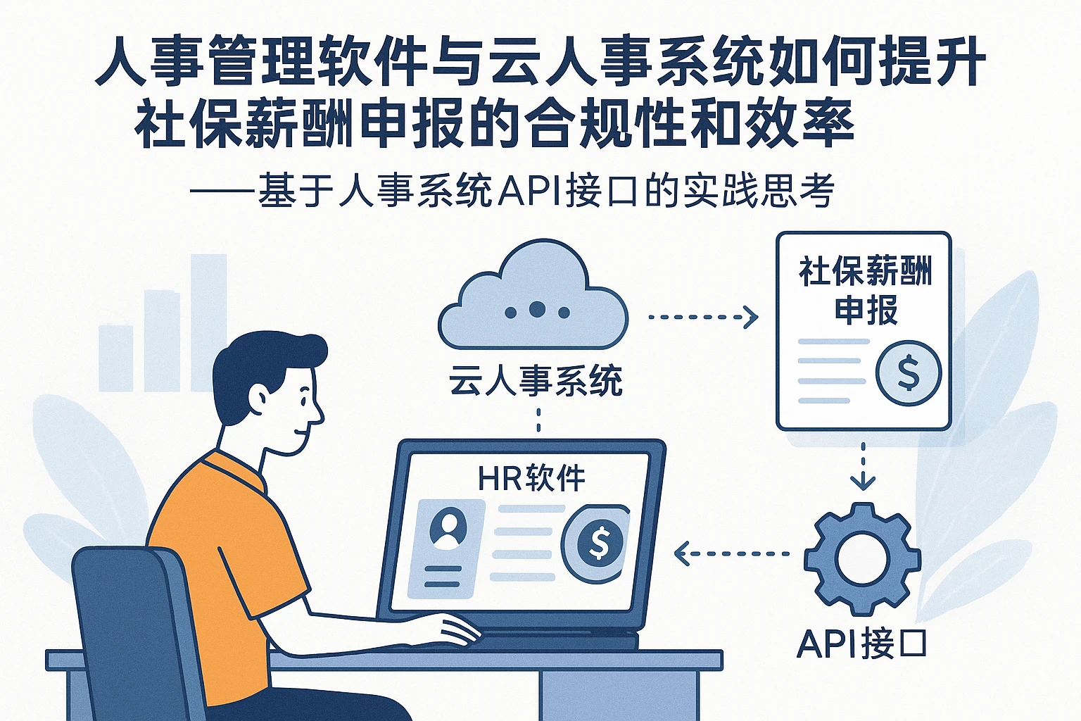 人事管理软件与云人事系统如何提升社保薪酬申报的合规性和效率——基于人事系统API接口的实践思考