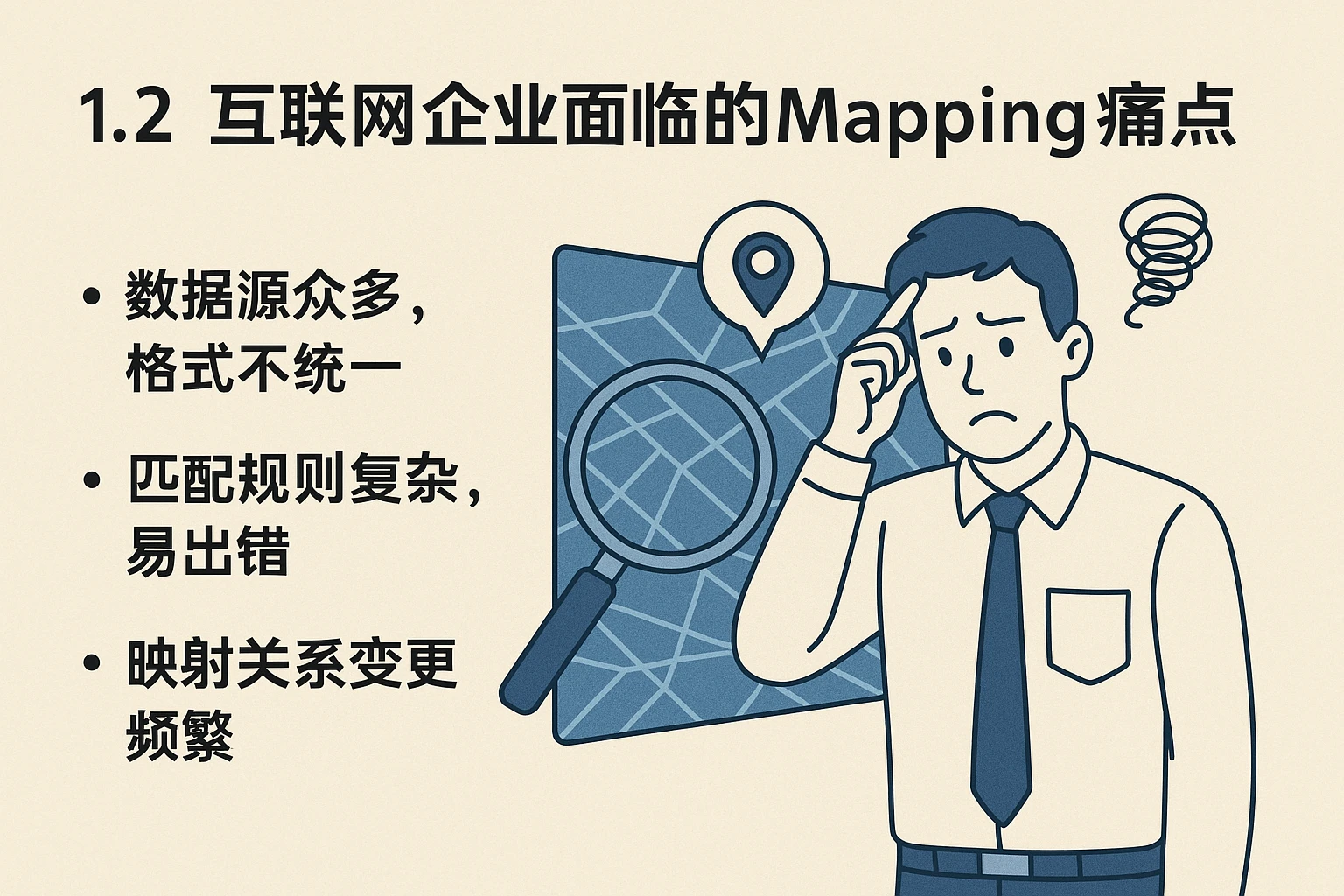 1.2 互联网企业面临的Mapping痛点