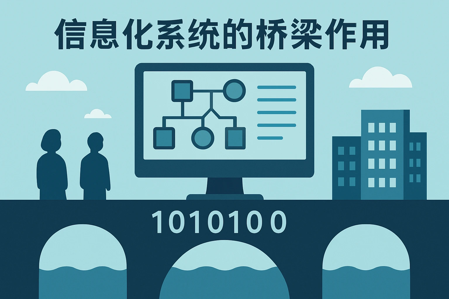 信息化系统的桥梁作用