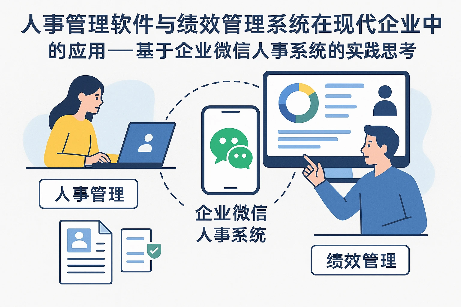 人事管理软件与绩效管理系统在现代企业中的应用——基于企业微信人事系统的实践思考