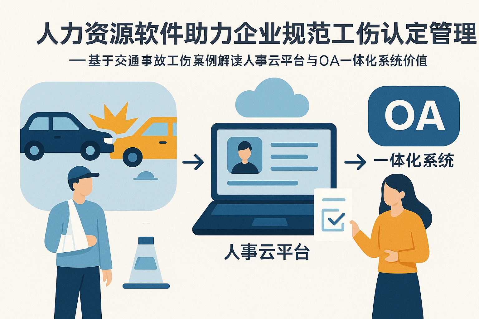人力资源软件助力企业规范工伤认定管理——基于交通事故工伤案例解读人事云平台与OA一体化系统价值
