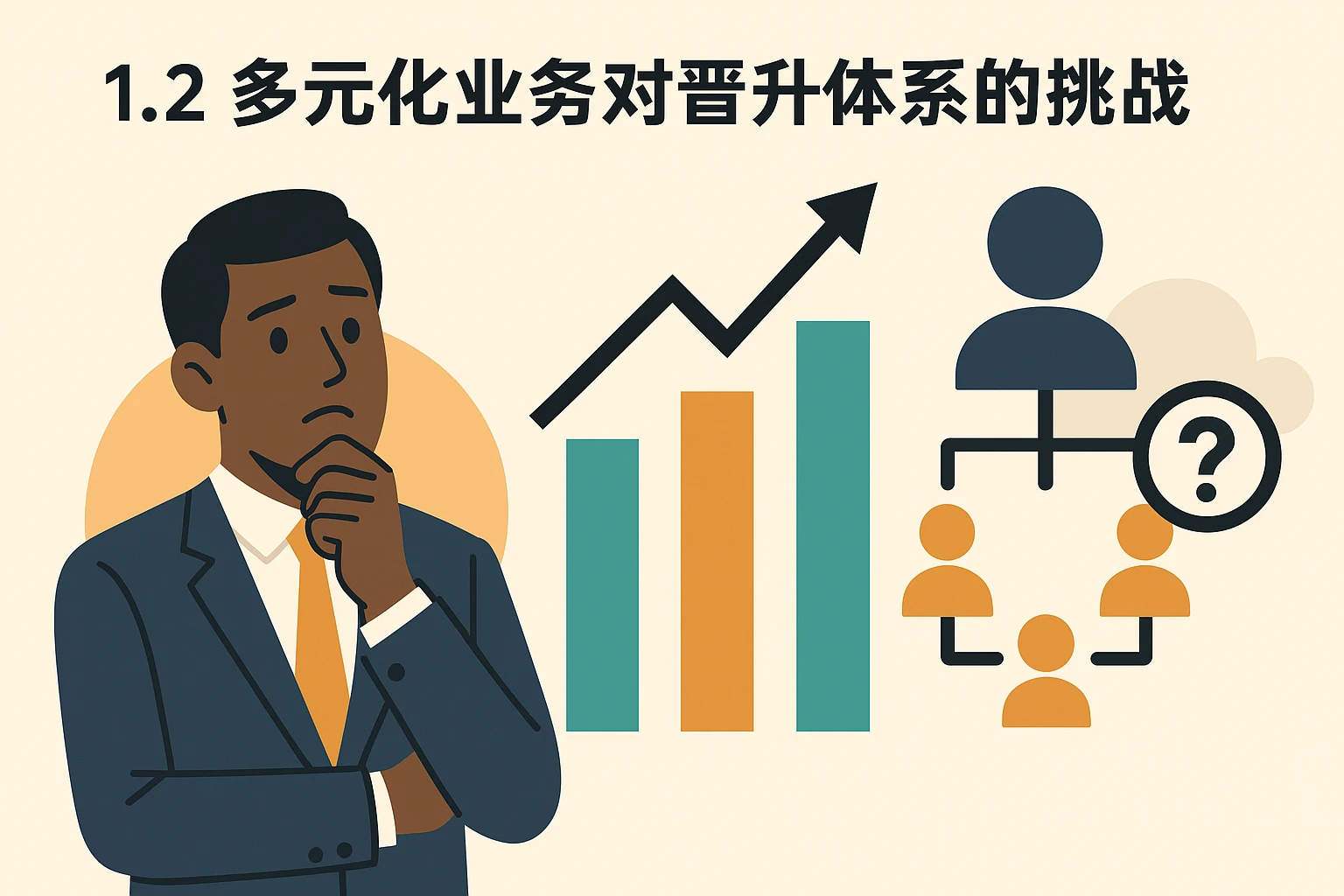 1.2 多元化业务对晋升体系的挑战