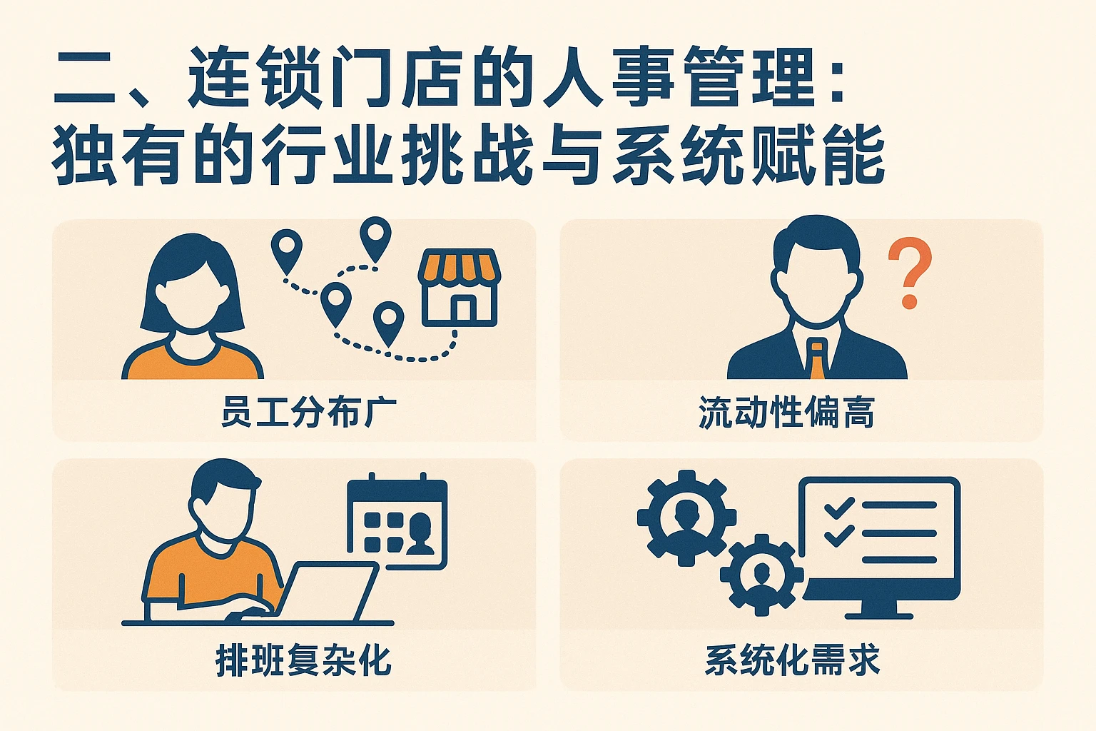 二、连锁门店的人事管理：独有的行业挑战与系统赋能