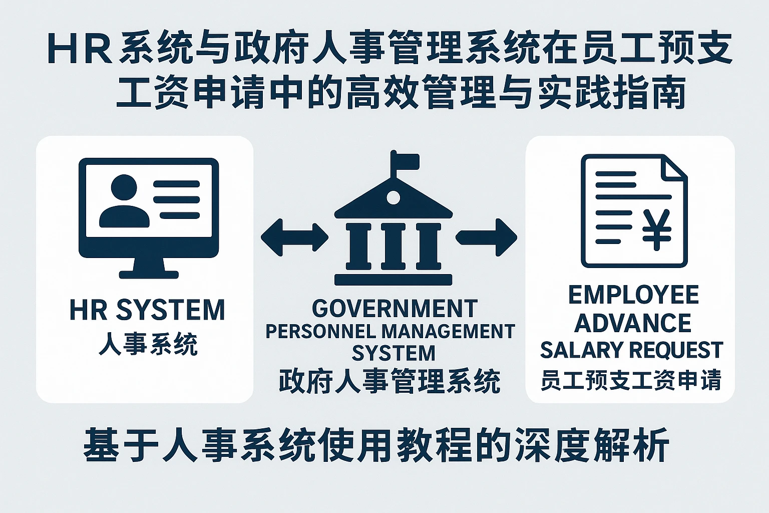 HR系统与政府人事管理系统在员工预支工资申请中的高效管理与实践指南——基于人事系统使用教程的深度解析