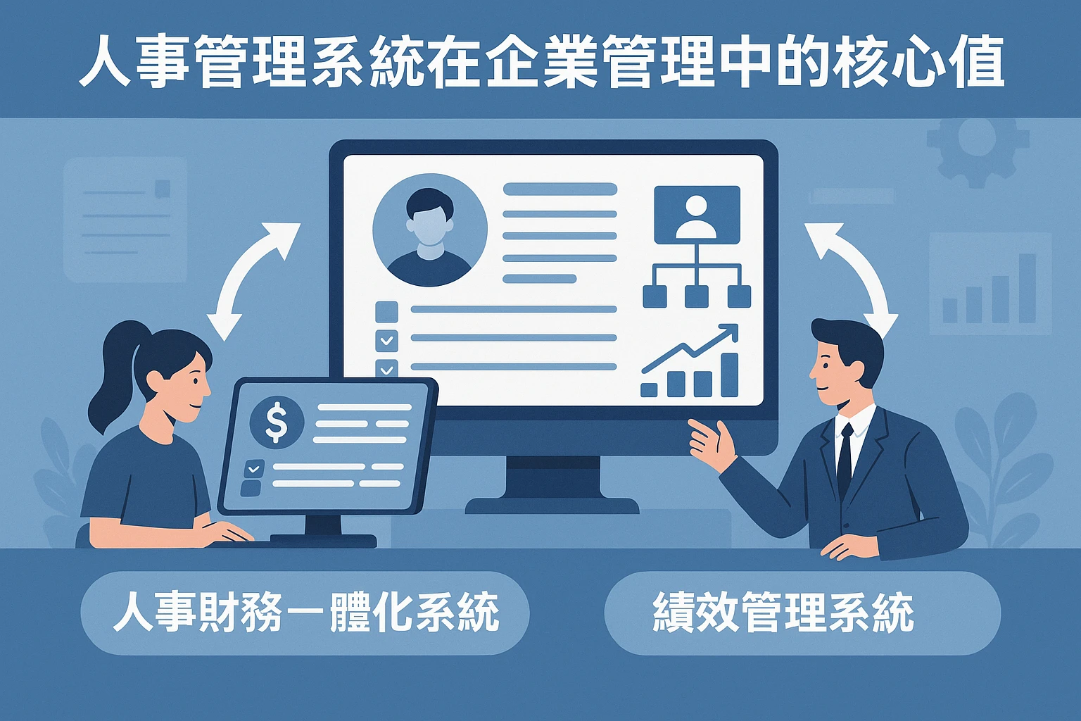 人事管理系统在企业管理中的核心价值——以人事财务一体化系统和绩效管理系统为切入点