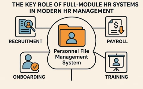 全模块人事系统在现代人力资源管理中的关键作用——以人事档案管理系统为核心