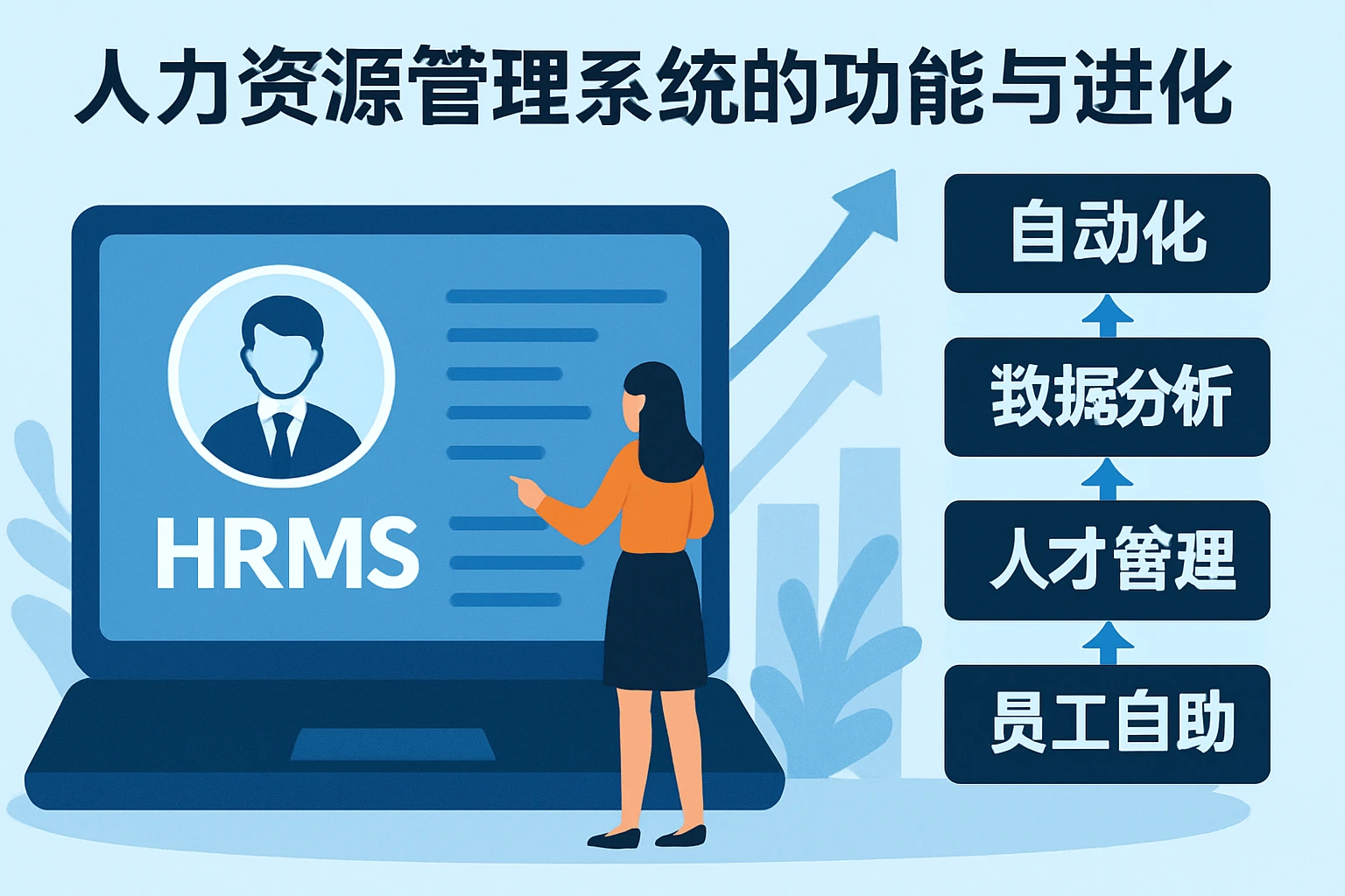 人力资源管理系统的功能与进化