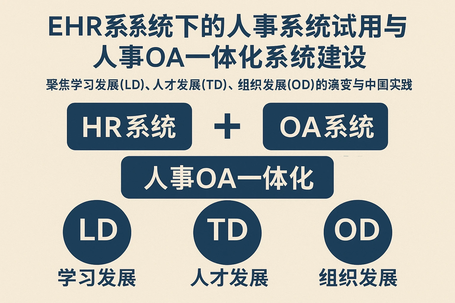EHR系统下的人事系统试用与人事OA一体化系统建设——聚焦学习发展(LD)、人才发展(TD)、组织发展(OD)的演变与中国实践