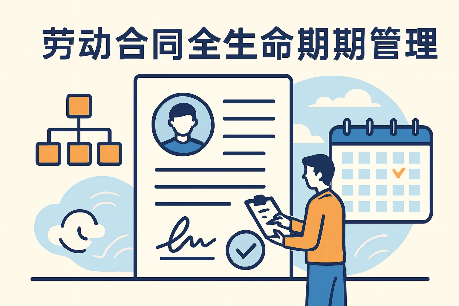 劳动合同全生命周期管理