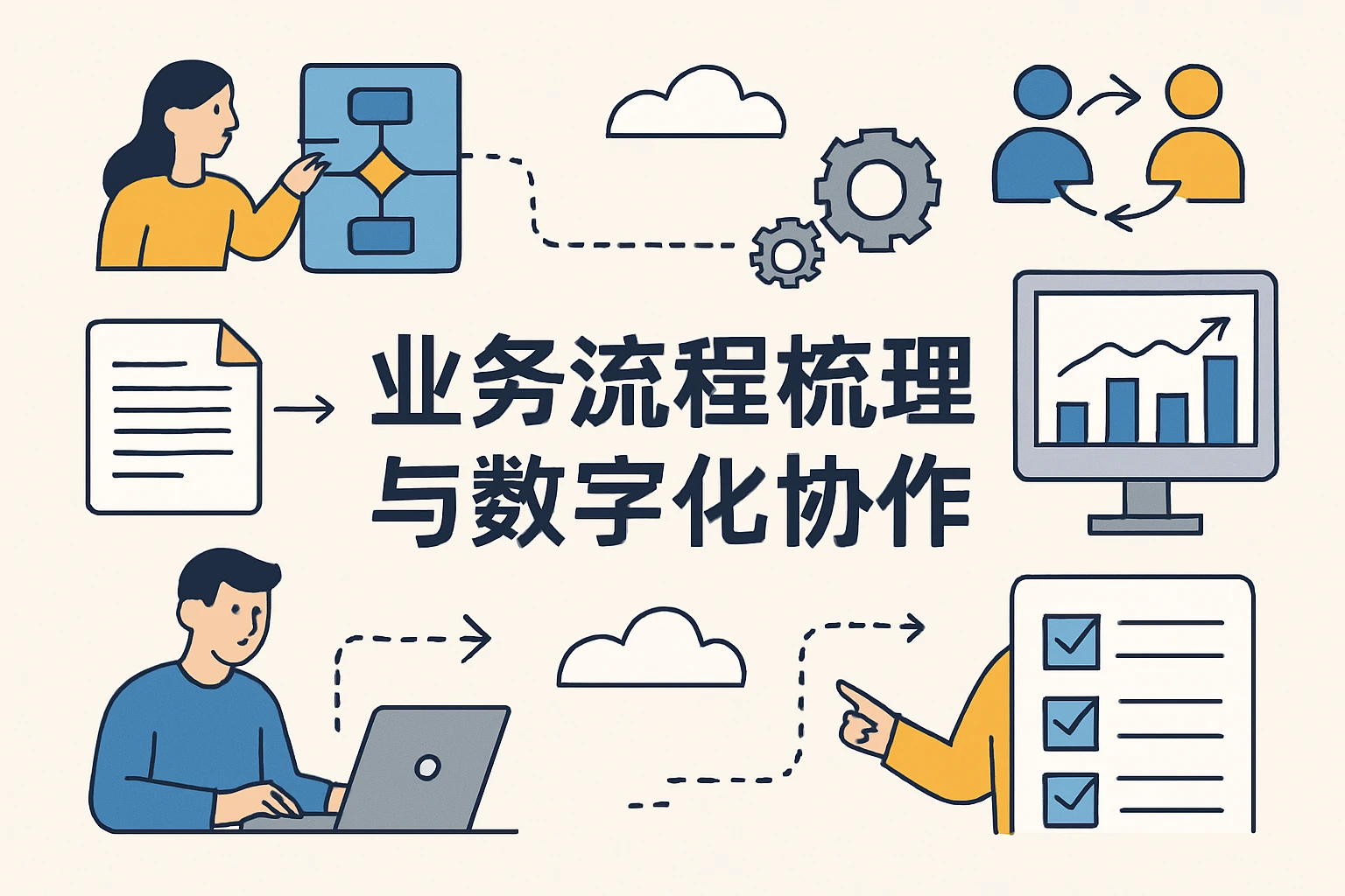 业务流程梳理与数字化协作