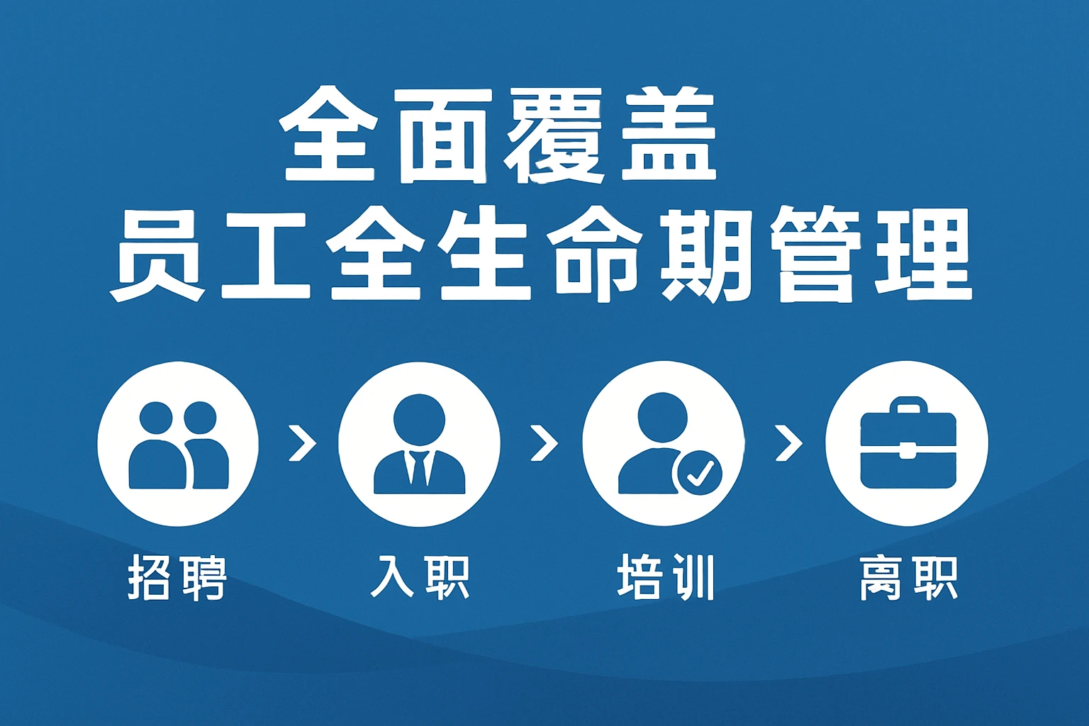 全面覆盖员工全生命周期管理