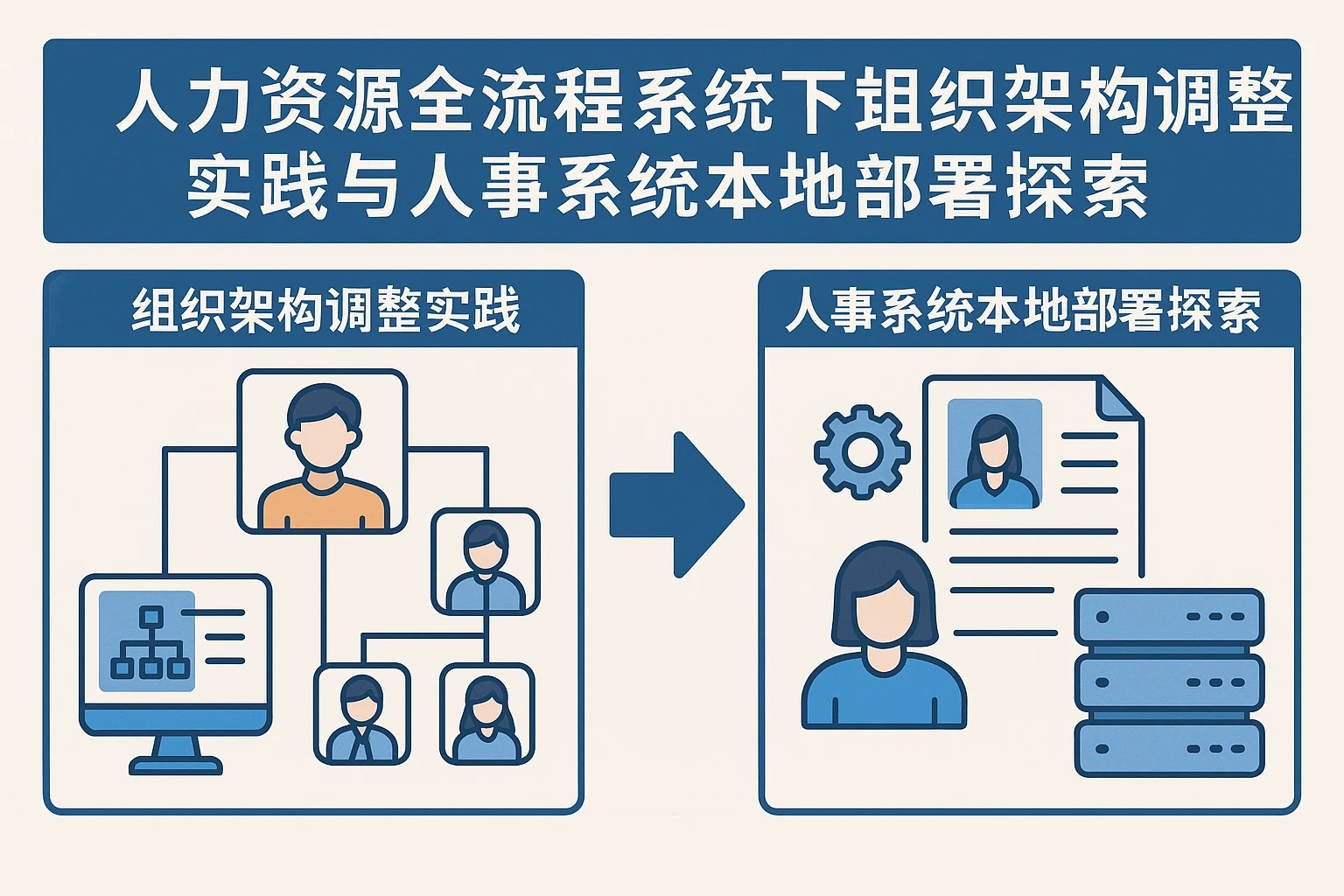 人力资源全流程系统下的组织架构调整实践与人事系统本地部署探索