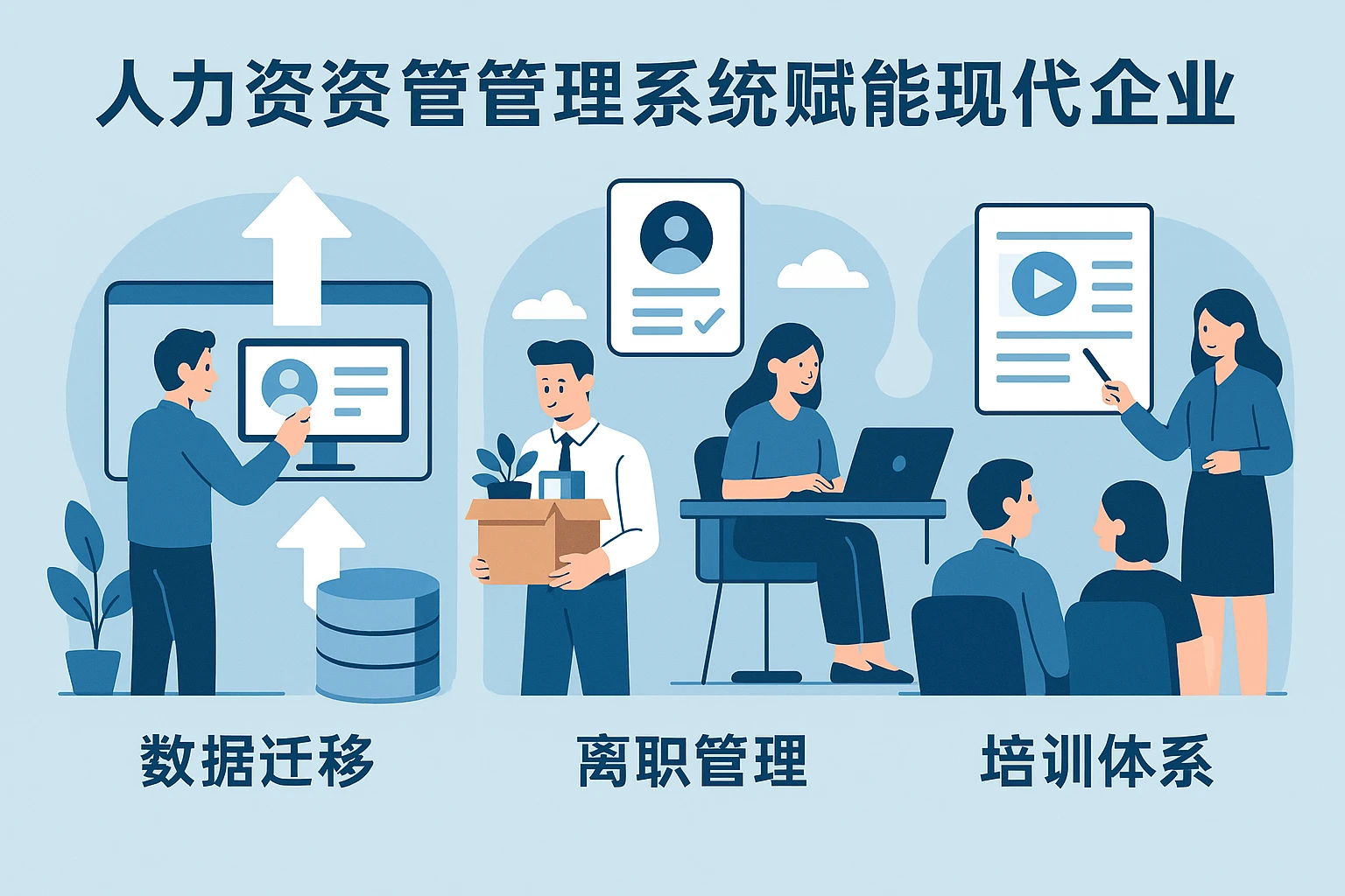 人力资源管理系统赋能现代企业：数据迁移、离职管理与培训体系深度解析