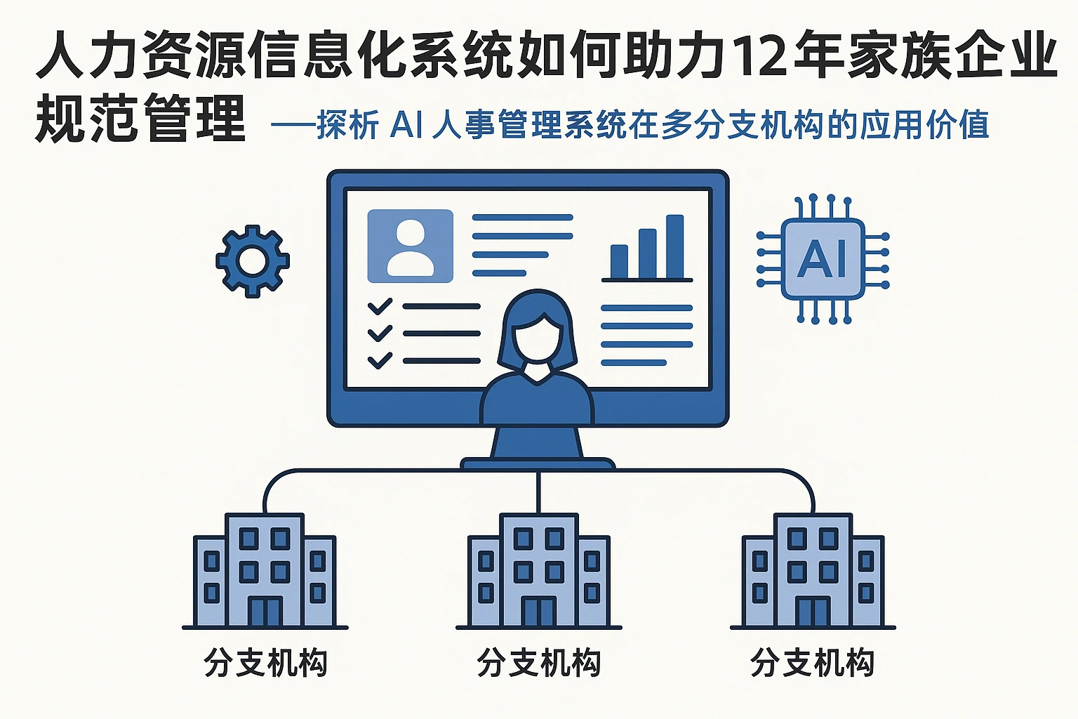 人力资源信息化系统如何助力12年家族企业规范管理——探析AI人事管理系统在多分支机构的应用价值