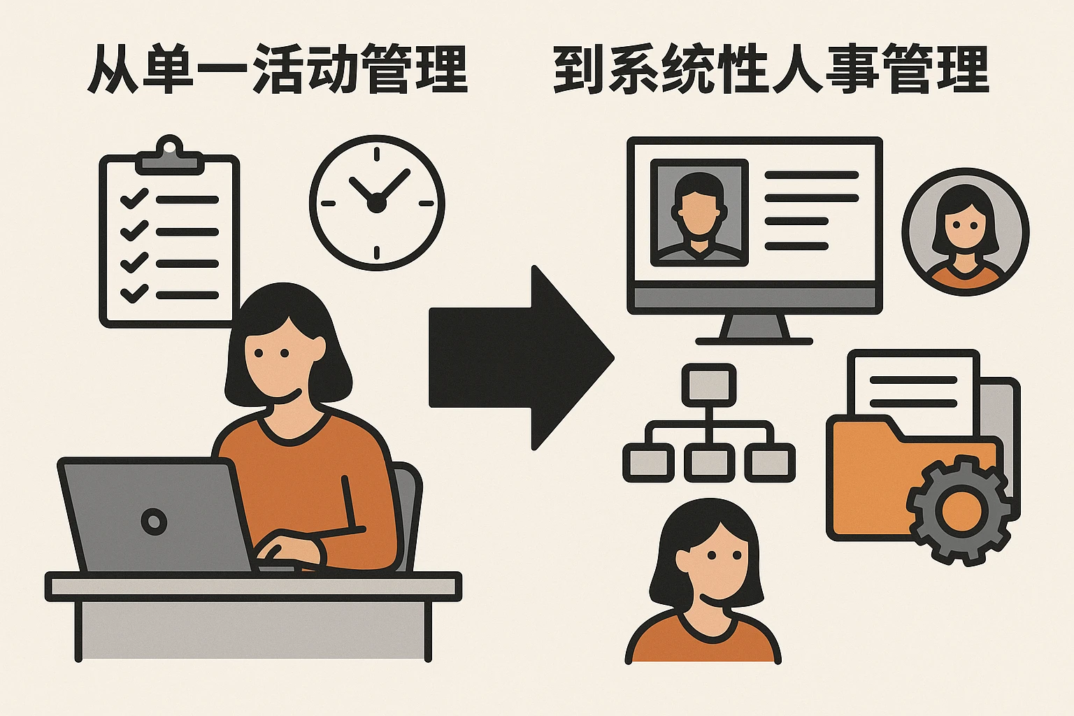 从单一活动管理到系统性人事管理的转变