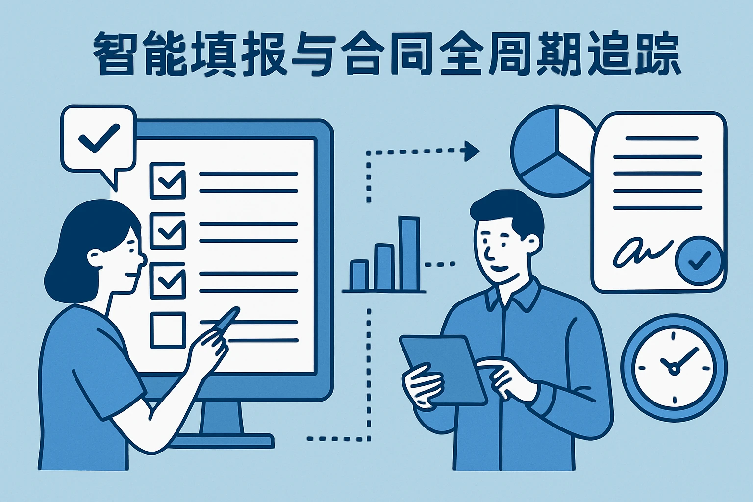 智能填报与合同全周期追踪