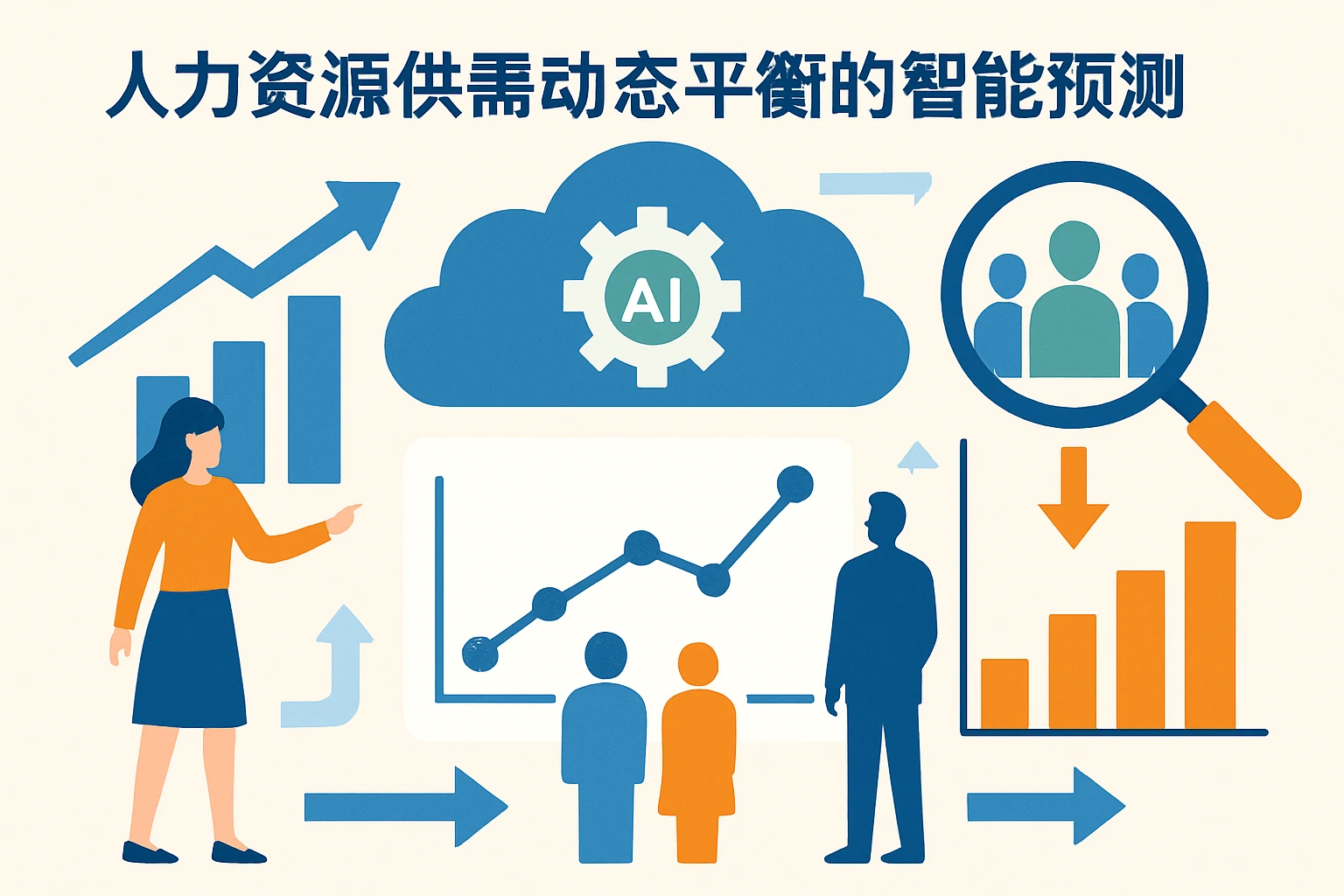 人力资源供需动态平衡的智能预测