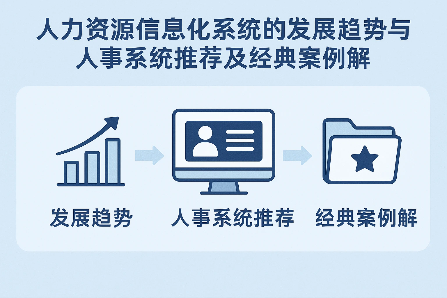 人力资源信息化系统的发展趋势与人事系统推荐及经典案例解析
