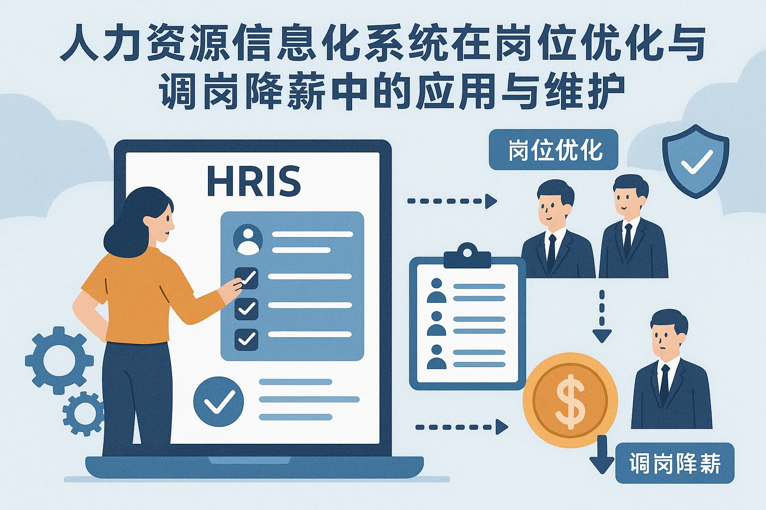 人力资源信息化系统在岗位优化与调岗降薪中的应用与维护