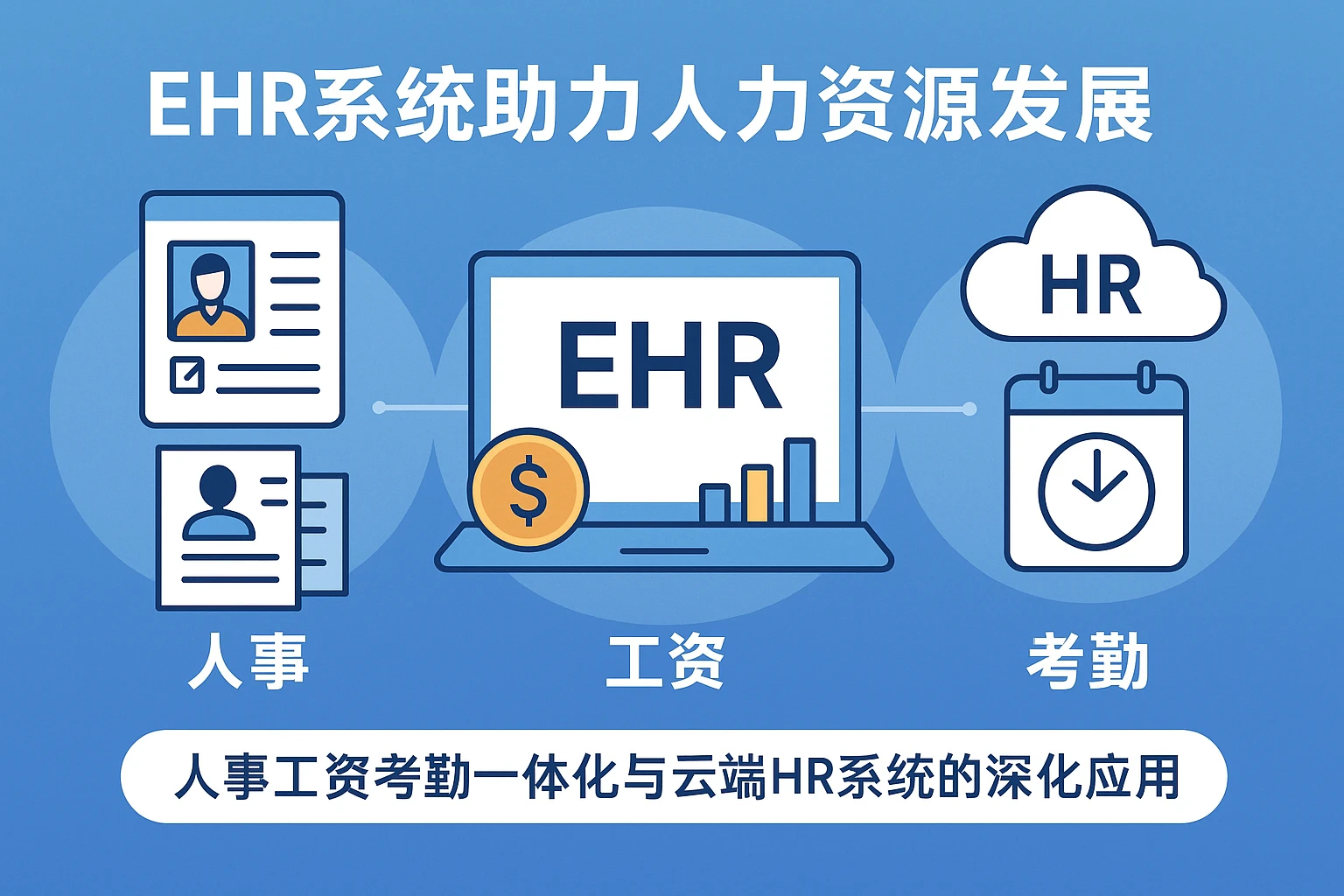 EHR系统助力人力资源发展：人事工资考勤一体化与云端HR系统的深化应用