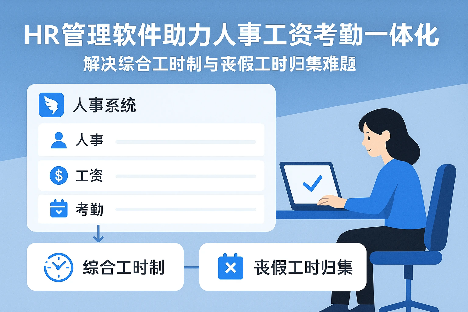 HR管理软件助力人事工资考勤一体化，解决综合工时制与丧假工时归集难题——以钉钉人事系统为例