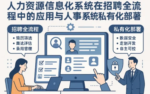 人力资源信息化系统在招聘全流程中的应用与人事系统私有化部署优势