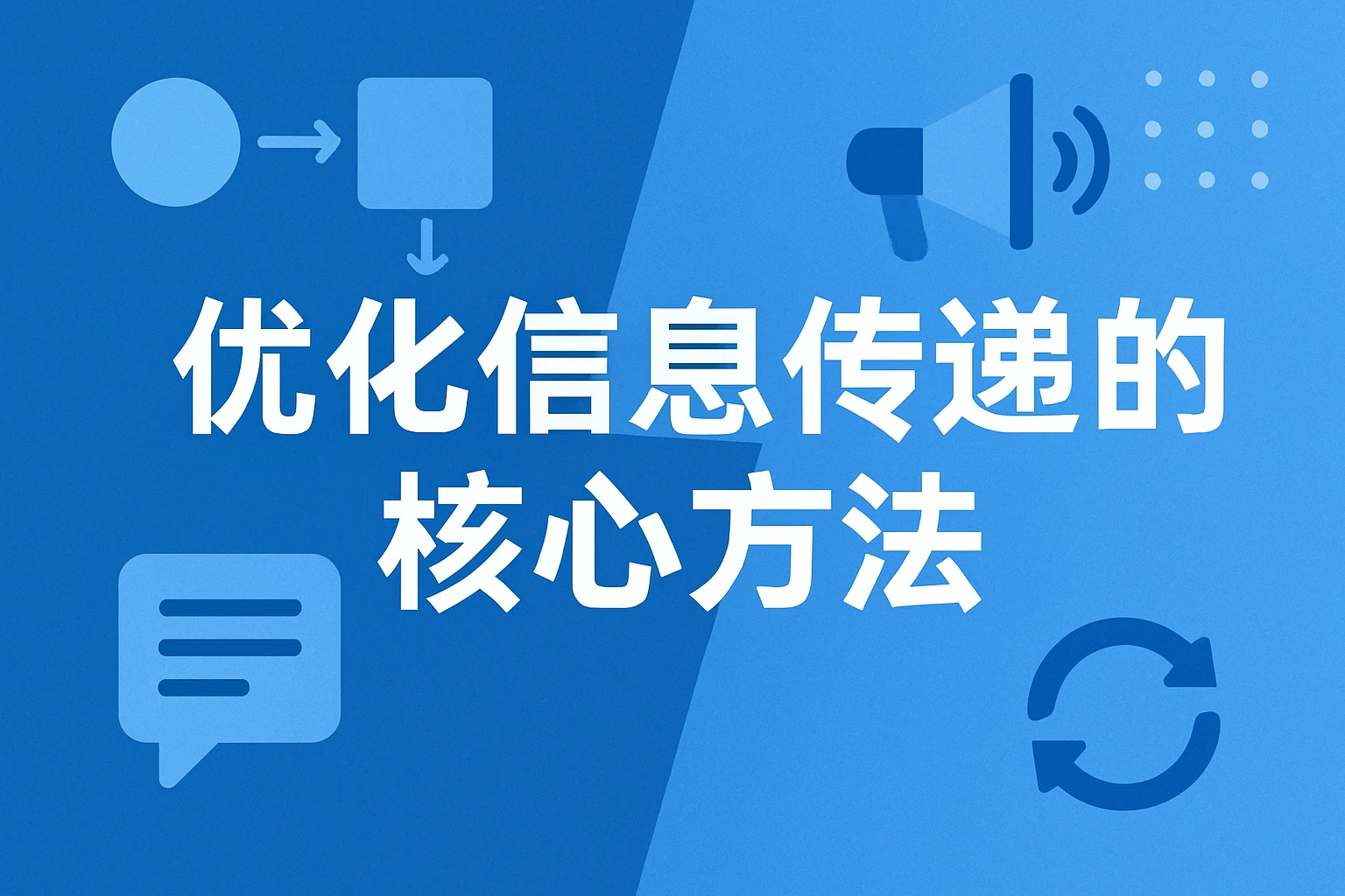 优化信息传递的核心方法