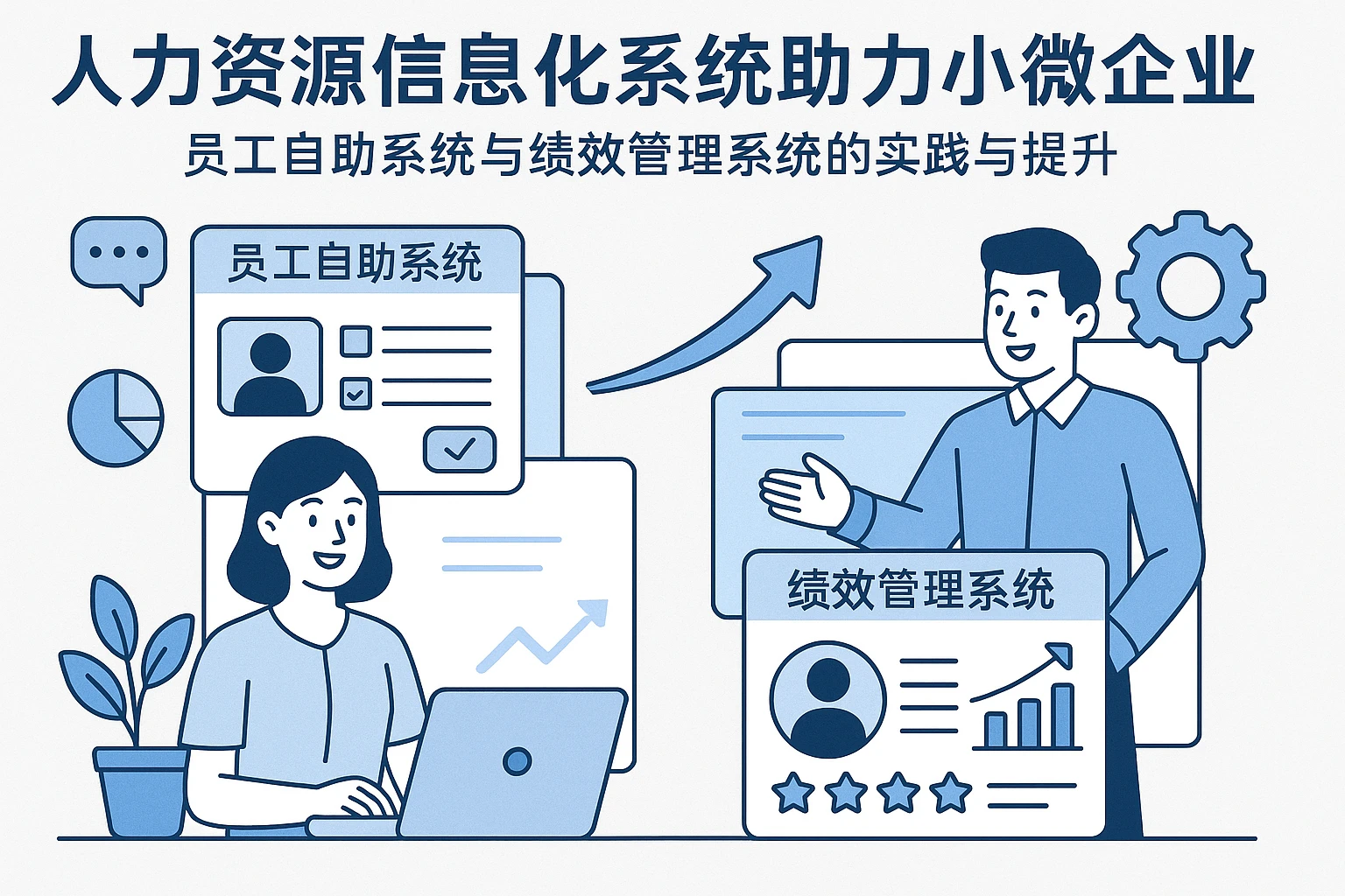 人力资源信息化系统助力小微企业：员工自助系统与绩效管理系统的实践与提升