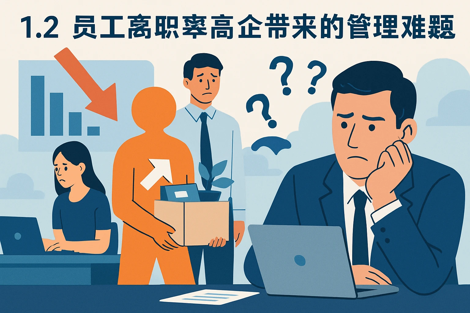 1.2 员工离职率高企带来的管理难题