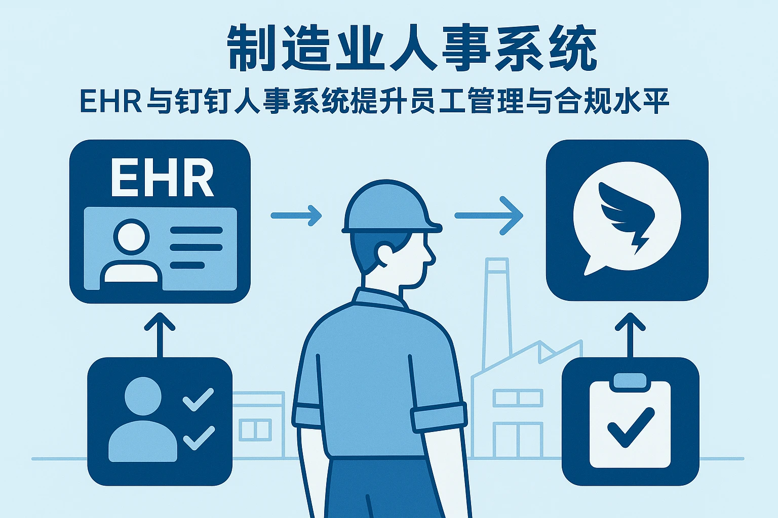 制造业人事系统——EHR与钉钉人事系统提升员工管理与合规水平