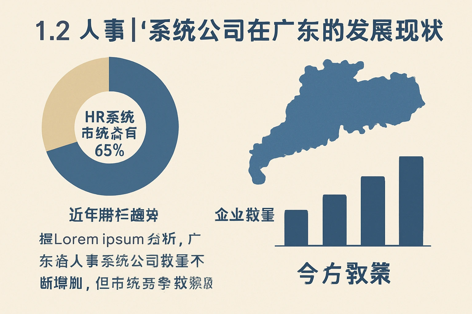 1.2 人事系统公司在广东的发展现状