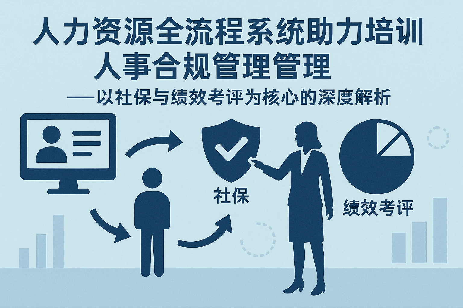人力资源全流程系统助力培训机构人事合规管理——以社保与绩效考评为核心的深度解析