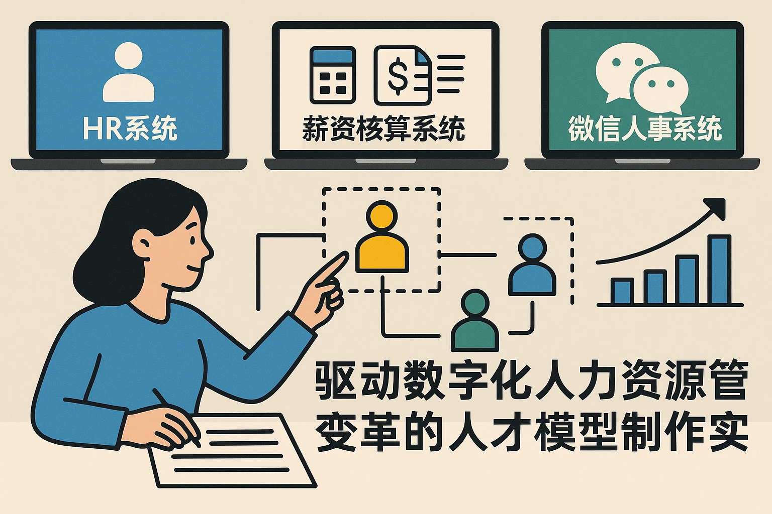 HR系统、薪资核算系统与微信人事系统：驱动数字化人力资源管理变革的人才模型制作实践