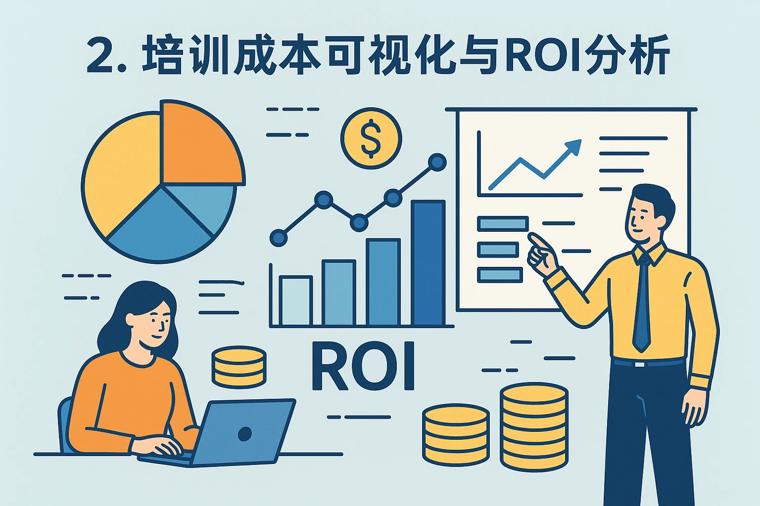 2. 培训成本可视化与ROI分析