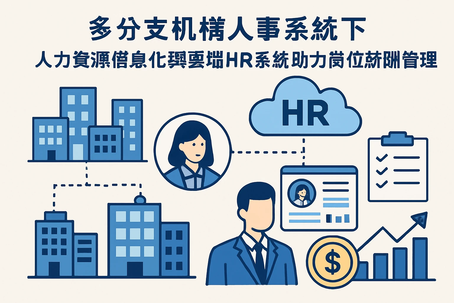 多分支机构人事系统下人力资源信息化与云端HR系统助力岗位薪酬管理