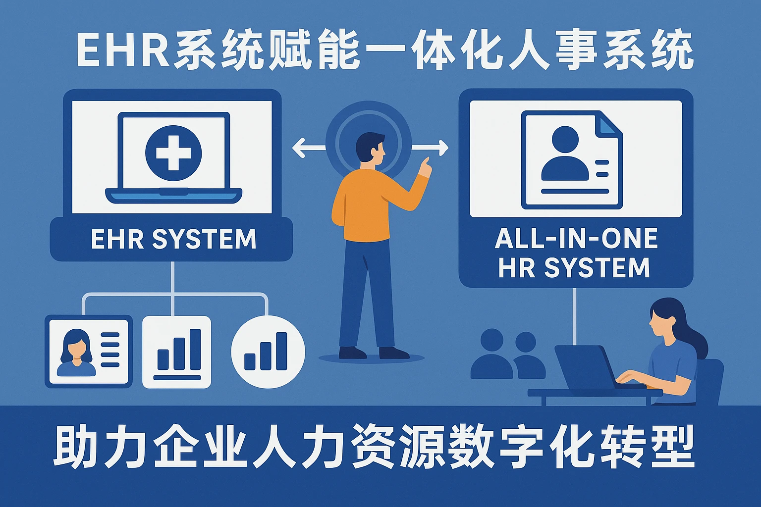 EHR系统赋能一体化人事系统，助力企业人力资源数字化转型
