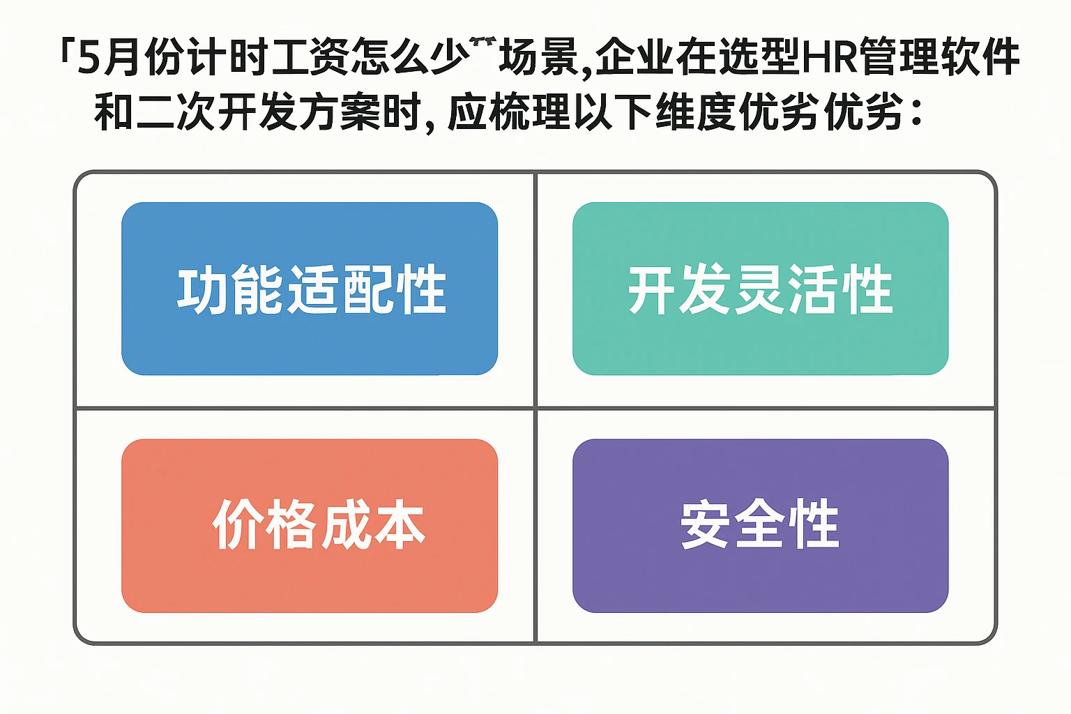 针对“5月份计时工资怎么算”场景，企业在选型HR管理软件和二次开发方案时，应梳理以下维度优劣：