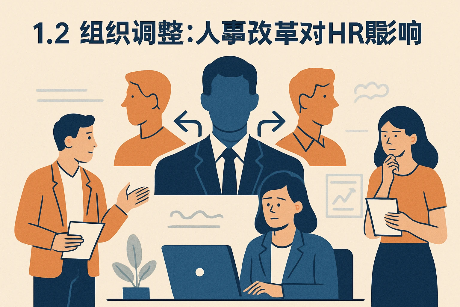 1.2 组织调整:人事改革对HR的影响
