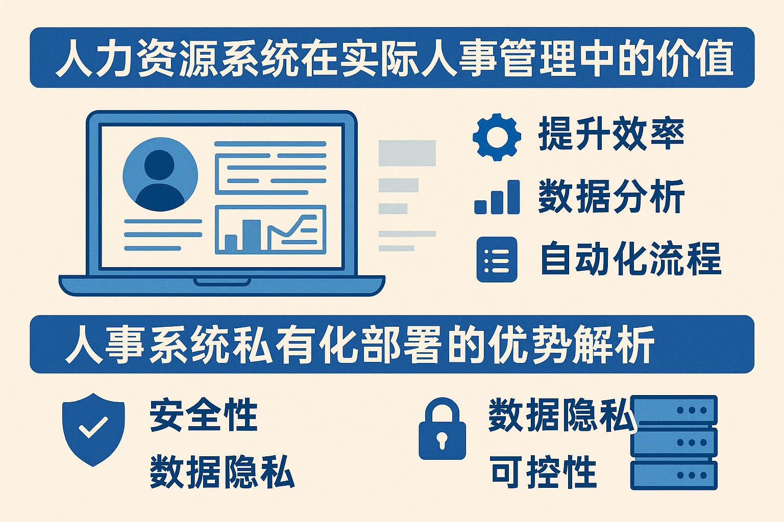 人力资源系统在实际人事管理中的价值与人事系统私有化部署的优势解析
